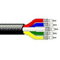 Belden 1279P Plenum Mini Hi-Res 5 Component Video Cable - 1000 Foot Roll