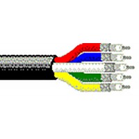 Belden 1279P Plenum Mini Hi-Res 5 Component Video Cable 500 Foot Roll