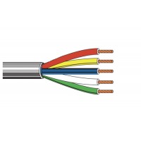 Belden 1279R Mini Hi-Res 5 Component Video Cable 500 Foot Roll