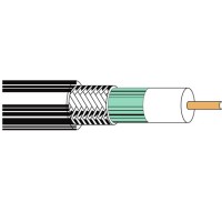 Belden 1530AP Plenum RG-6 Cable - 1000 Foot Roll