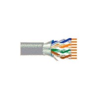 Belden 1624R 4/24 Cat5 Nonbonded-Pair ScTP Cable - Gray 1000ft