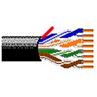 Belden 7934A Paired DataTuff Waterblocked Enhanced CAT5e Cable 1000 Foot