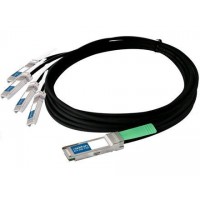 AddOn .5m F5-UPG-QSFP+-05M F5 CU DAC  