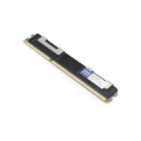 AddOn 16GB DDR3-1333MHz DR RDIMM f/ Dell  